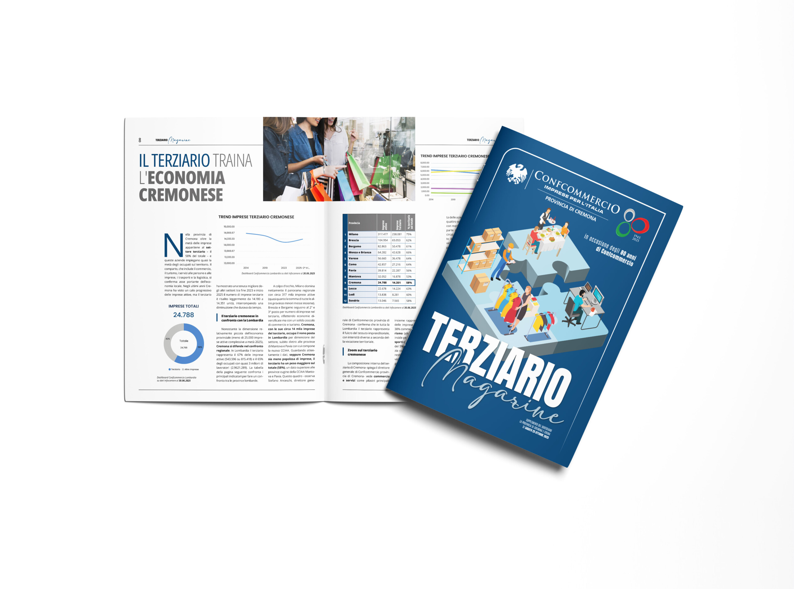 Terziario Magazine Confcommercio Cremona Terziario Magazine Confcommercio Cremona