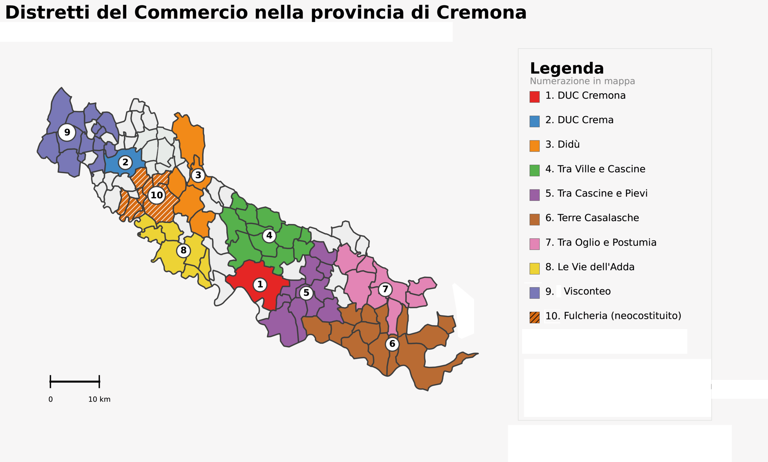 Distretti in Rete Distretti in Rete