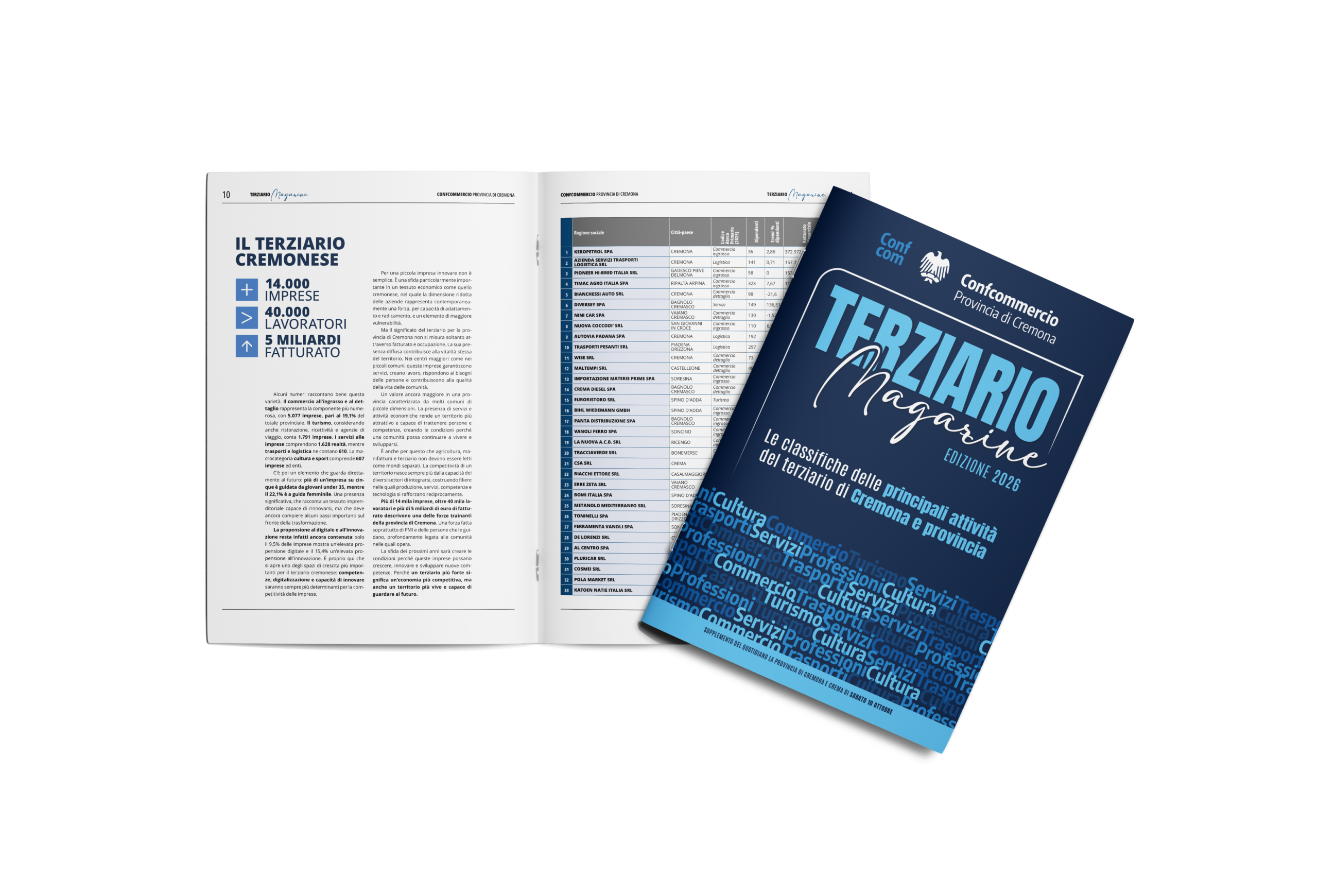 Terziario Magazine 2026
